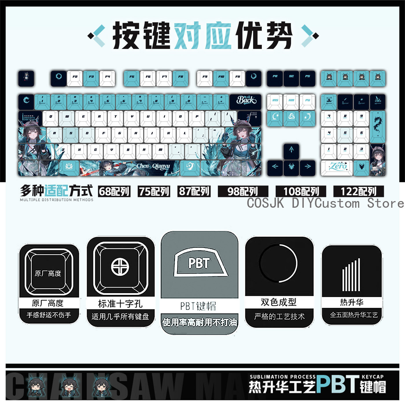 122 Tombol Anime Chen Qianyu A - Gaming Accessories Keyboards ulasan dan harga
