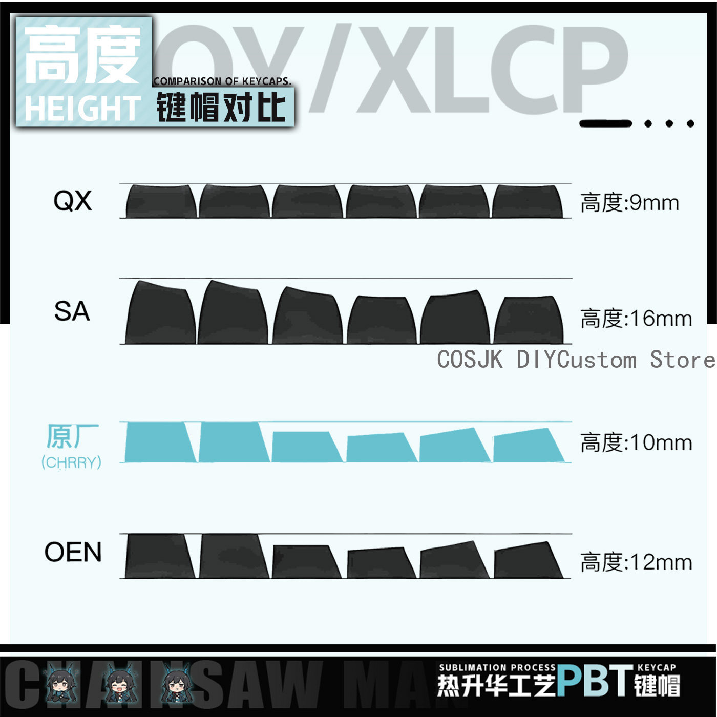122 Tombol Anime Chen Qianyu A - Gaming Accessories Keyboards ulasan dan harga