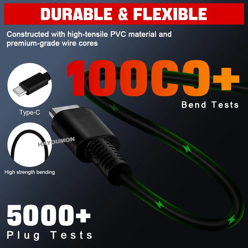 Adaptor AC Tipe-C 60W UK US EU - Gaming Accessories Wall Mount ulasan dan harga