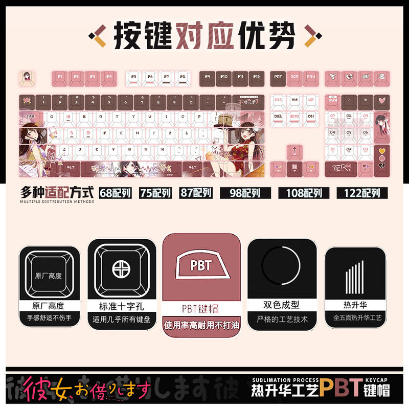 、Rent-A-Girlfriend Anime Theme - Gaming Accessories Rent ulasan dan harga