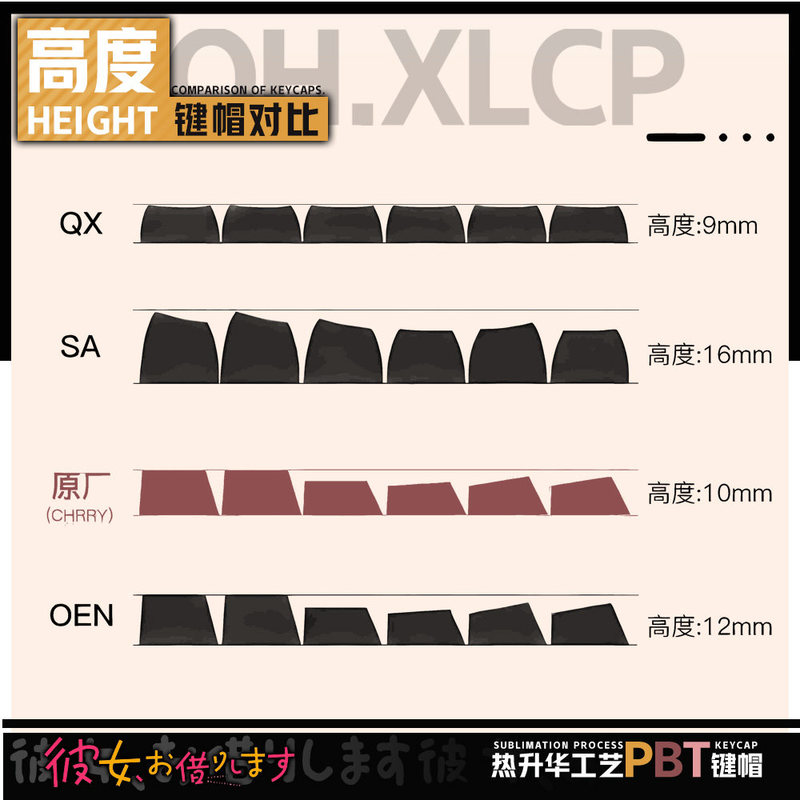 、Rent-A-Girlfriend Anime Theme - Gaming Accessories Rent ulasan dan harga